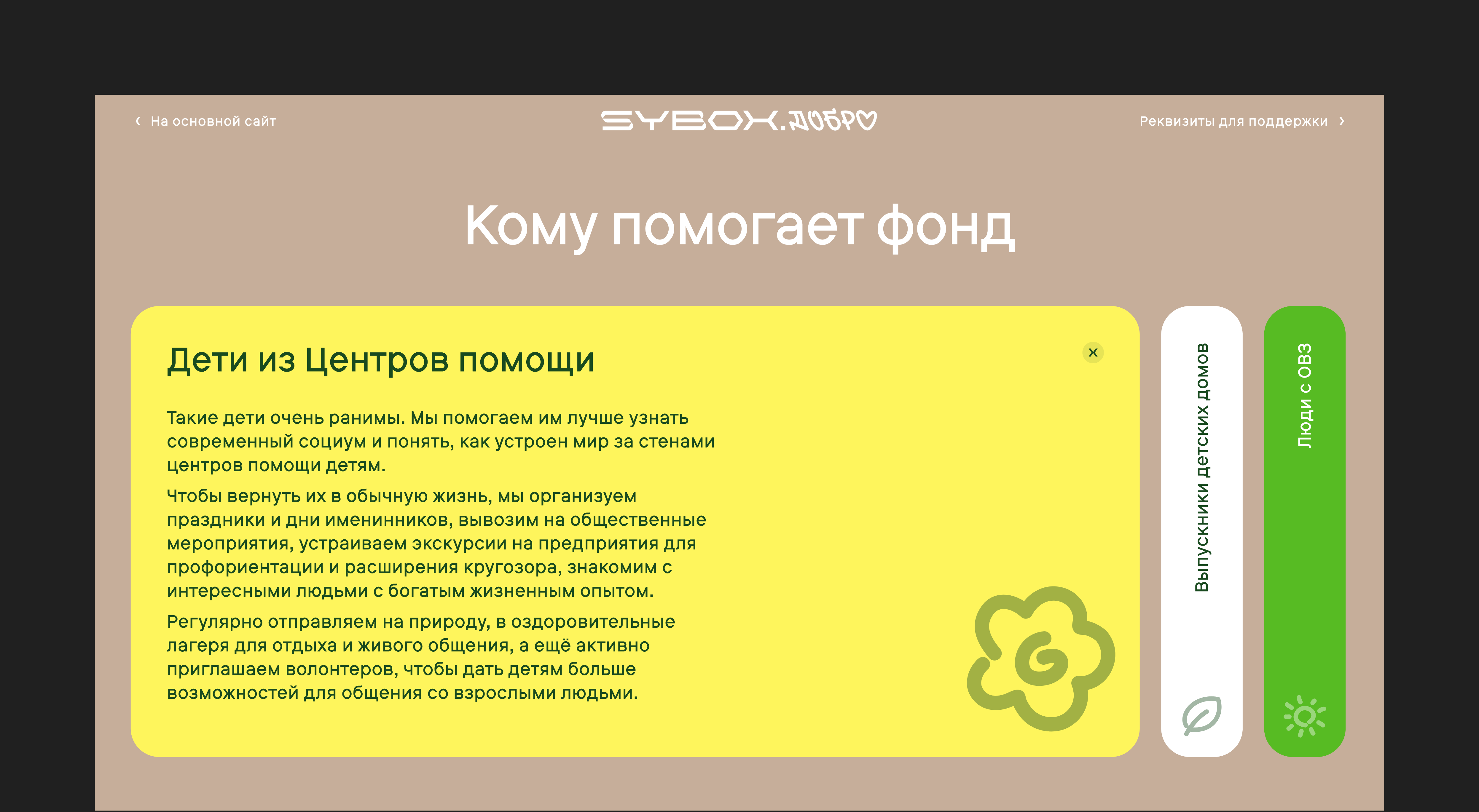 Фабрика по производству гофроупаковки Sybox