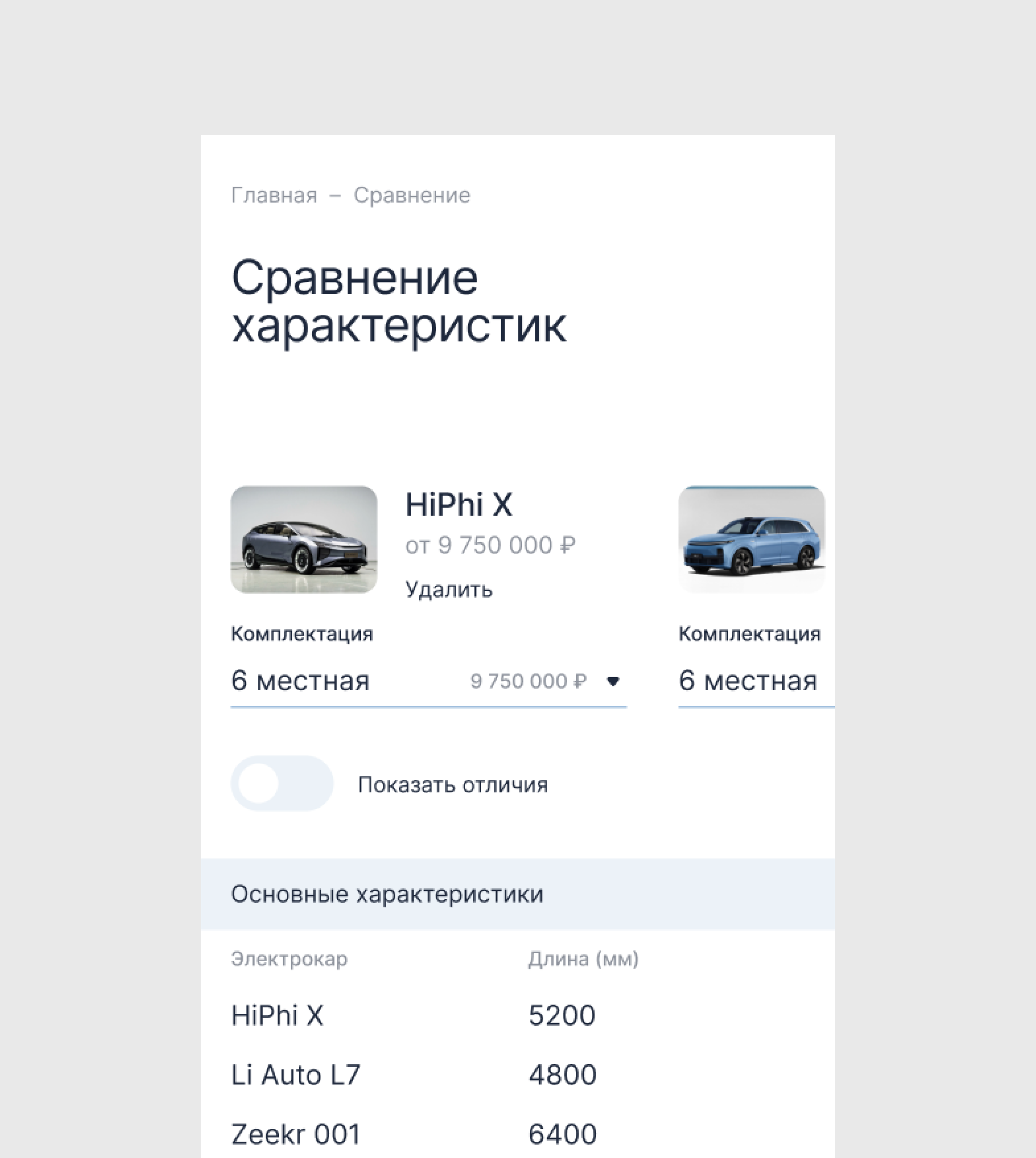 Шоурум электромобилей Electrocars
